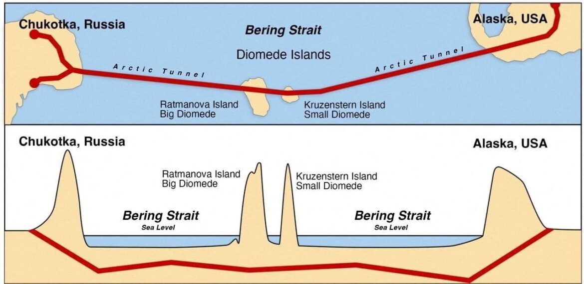 Túnel conectando os EUA à Rússia? Enviado do Kremlin sugere projeto, e Trump considera "interessante".