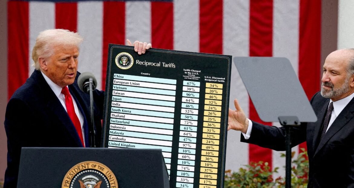 Suprema Corte mantém tarifas de Trump; autoridades pedem paciência.