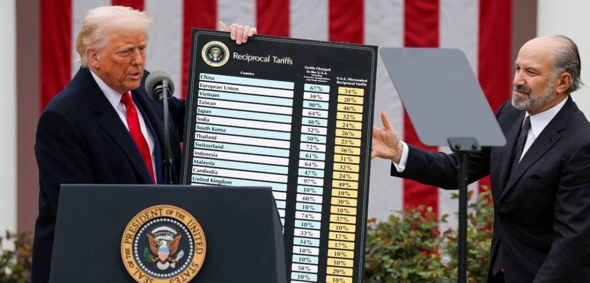 Fitch aponta que alterações nas tarifas nos EUA geram incerteza comercial no país.