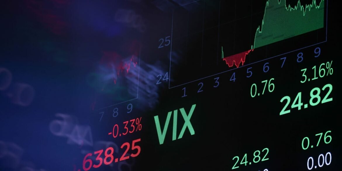Traders de Varejo Estão se Desviando do Manual TACO, Afirmam Especialistas do JPMorgan