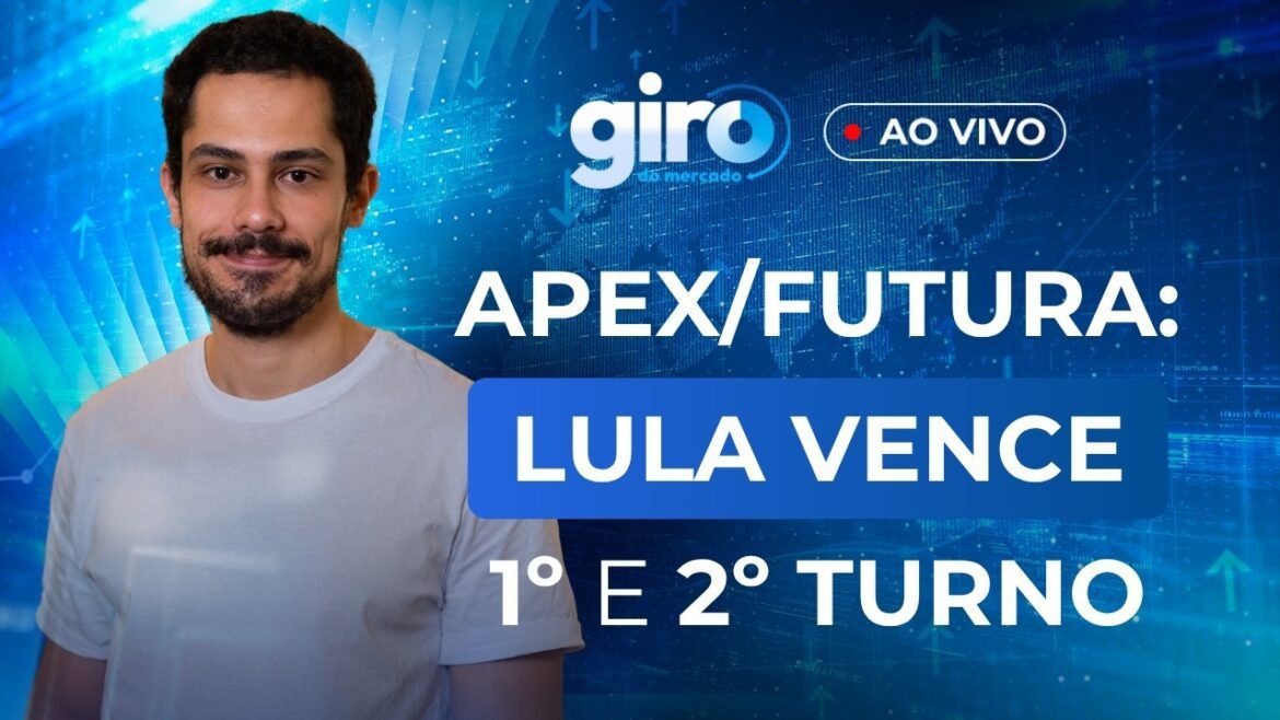 Desvendando Estratégias de Investimento em Ações